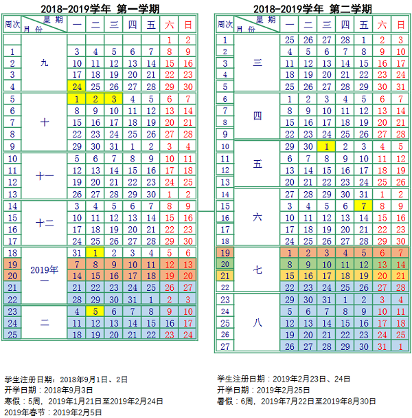 2019北京中医药大学寒假放假时间 什么时候放寒假