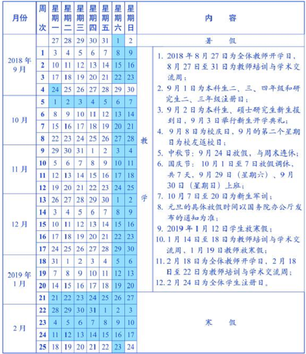 2019北京师范大学寒假放假时间 什么时候放寒假