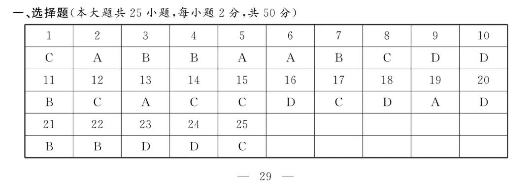 2018年11月浙江选考化学试题及参考答案