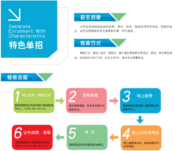 大连航运职业技术学院2019年单招简章