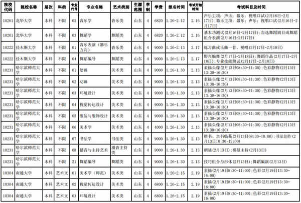 2019山东美术校考报名时间及考点安排 什么时候考试