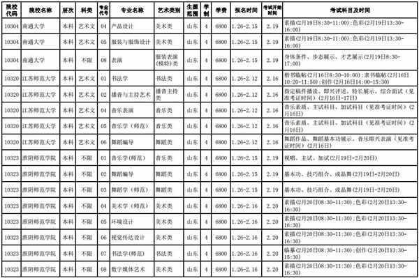 2019山东美术校考报名时间及考点安排 什么时候考试