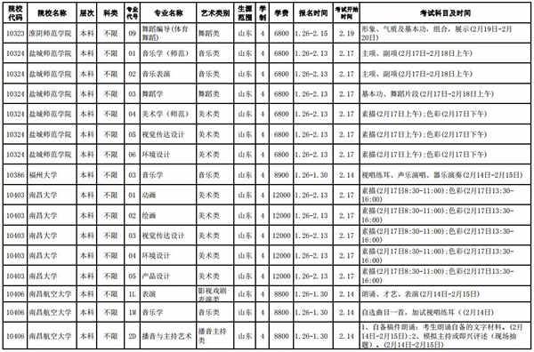 2019山东美术校考报名时间及考点安排 什么时候考试