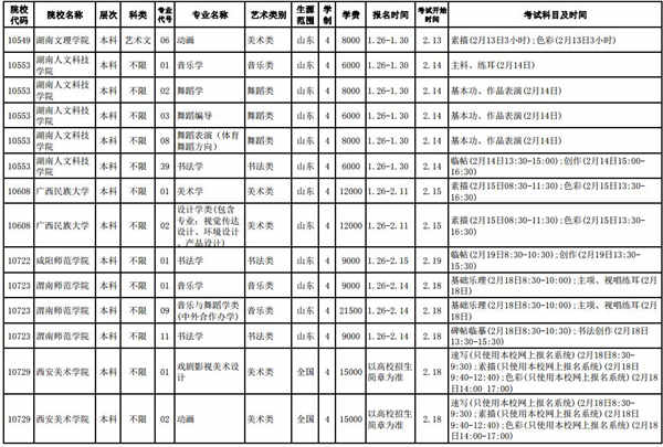 2019山东美术校考报名时间及考点安排 什么时候考试