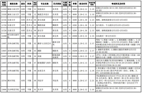 2019山东美术校考报名时间及考点安排 什么时候考试