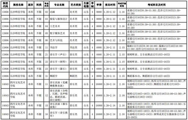 2019山东美术校考报名时间及考点安排 什么时候考试