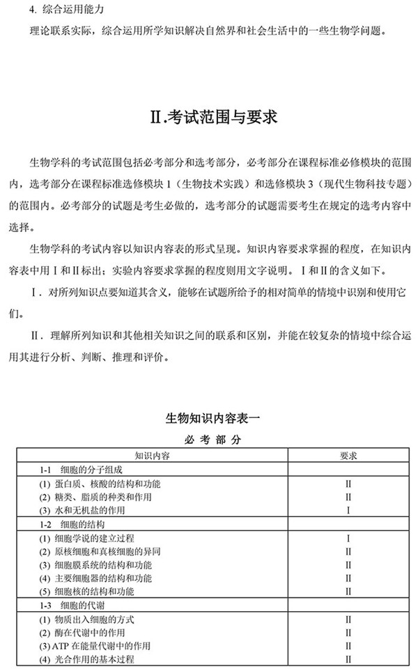 2019年全国新课标高考生物考试大纲(完整)