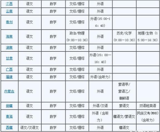 2019年各省高考考几个科目 高考考试科目时间安排