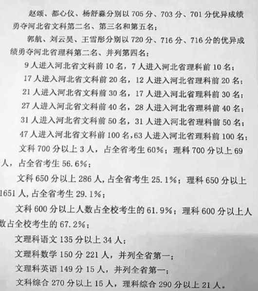 清华不招衡水中学学生吗 衡水中学2018高考成绩