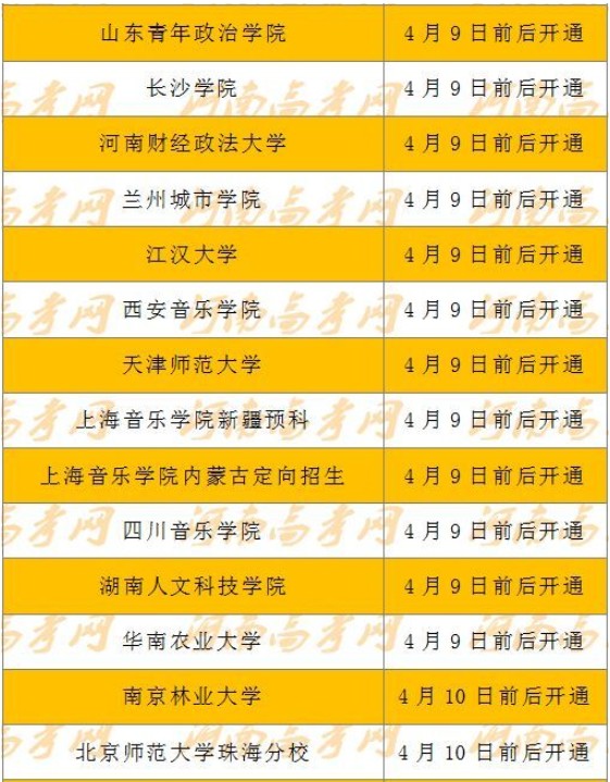 2019艺术校考成绩查询时间 校考成绩什么时候出来