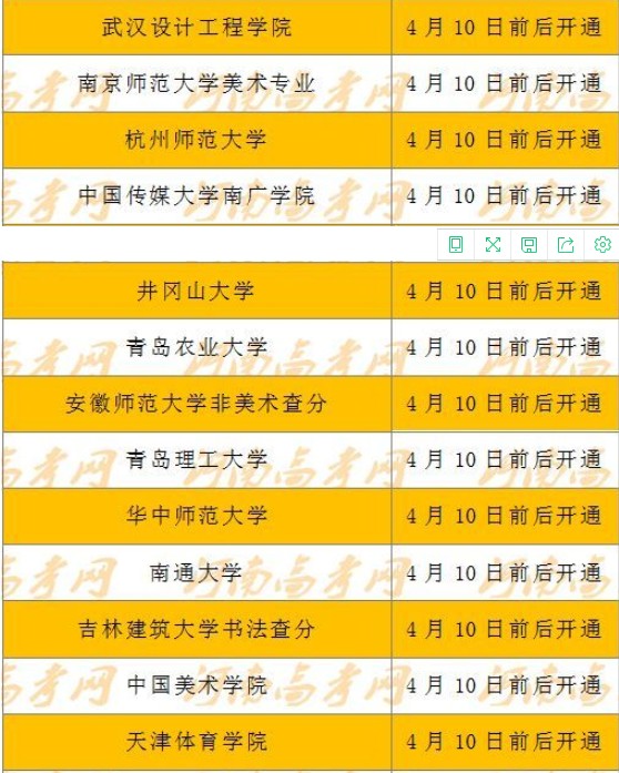 2019艺术校考成绩查询时间 校考成绩什么时候出来