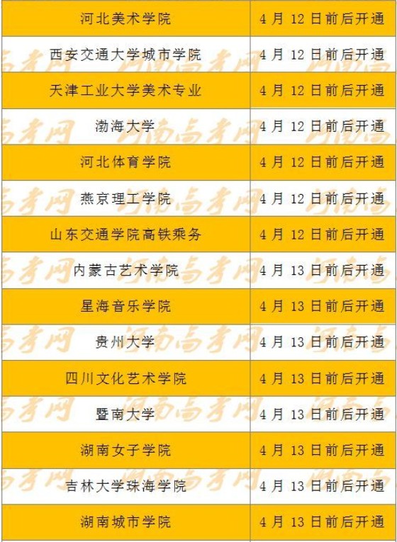 2019艺术校考成绩查询时间 校考成绩什么时候出来