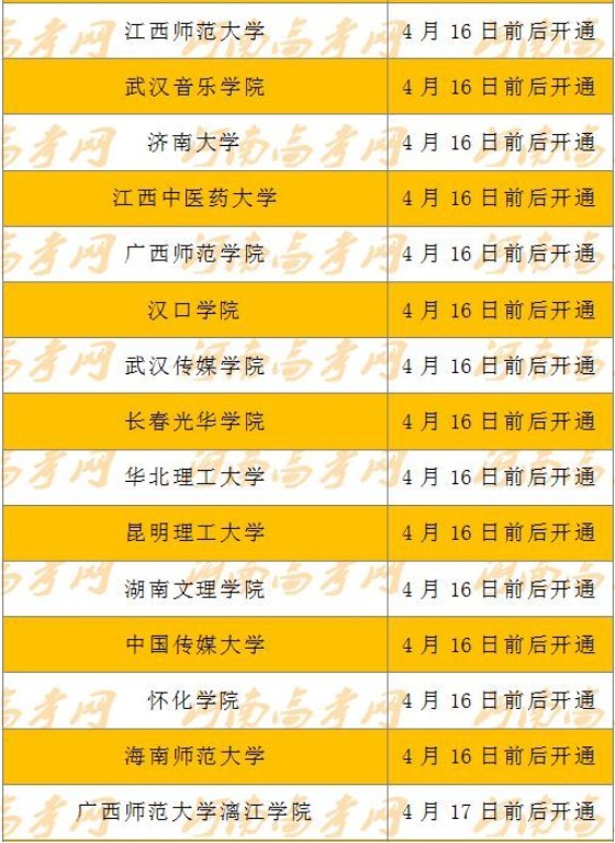 2019艺术校考成绩查询时间 校考成绩什么时候出来