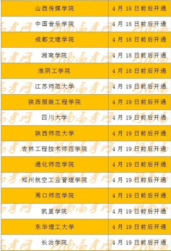 2019艺术校考成绩查询时间 校考成绩什么时候出来