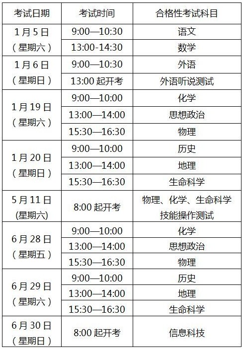 2019高中学业水平考试时间 普通高中学业水平什么时候考试