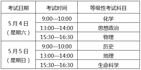 2019高中学业水平考试时间 普通高中学业水平什么时候考试