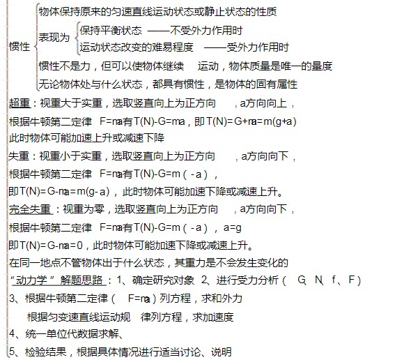 物理必修一知识框架图 每单元精细思维导图