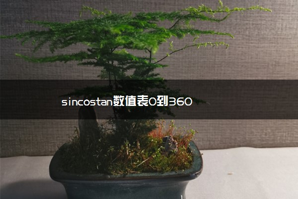 sincostan数值表0到360