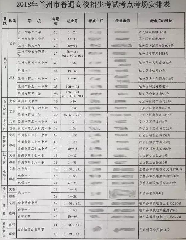 2019甘肃高考考点考场安排