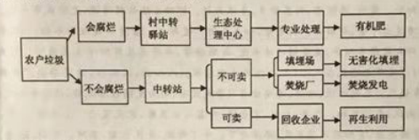 铁道警察学院是几本