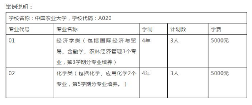 2019高考报考招生指南，及招生专业名词解析