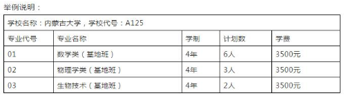 2019高考报考招生指南，及招生专业名词解析