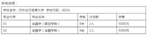 2019高考报考招生指南，及招生专业名词解析