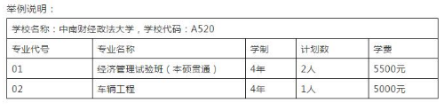 2019高考报考招生指南，及招生专业名词解析