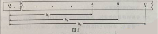 2019年高考理综压轴模拟试题（含答案）