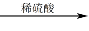 2019年高考理综压轴模拟试题（含答案）