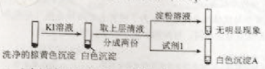 2019年高考理综压轴模拟试题（含答案）