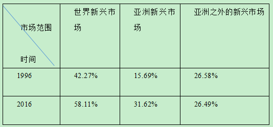 2019新课标高考文综押题卷（含答案）