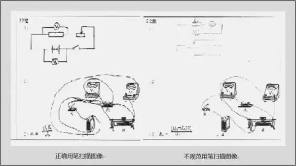 高考中什么字体更抓分? 怎样答题易扣分?