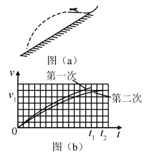 2019高考全国2卷理综试题【word精校版】