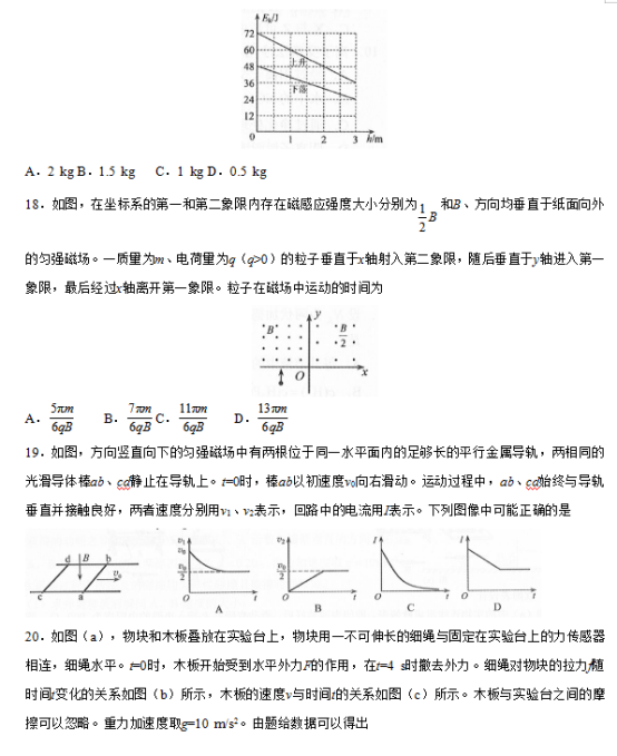 2019西藏高考理综试题【word精校版】