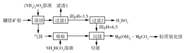 2019广东高考理综试题【word精校版】