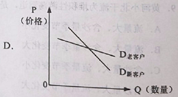 2019湖南高考文综试题【word精校版】