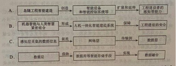 2019高考全国2卷语文试题【word精校版】