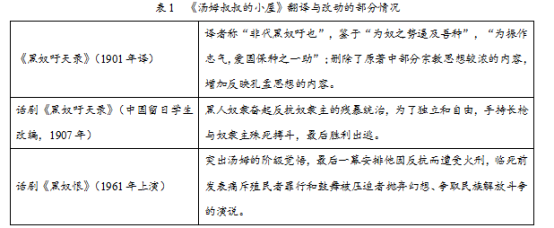 2019广西高考文综试题【word精校版】