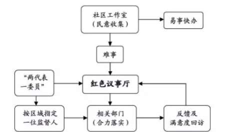 2019浙江高考语文试题【word精校版】