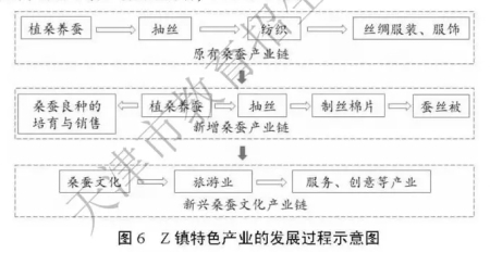 2019天津高考文综试题【word精校版】