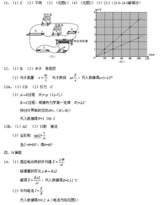 2019江苏高考物理试题及答案【word真题试卷】