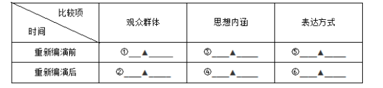 2019江苏高考历史试题（word精校版）