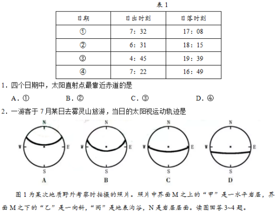 2019江苏高考地理试题（word精校版）