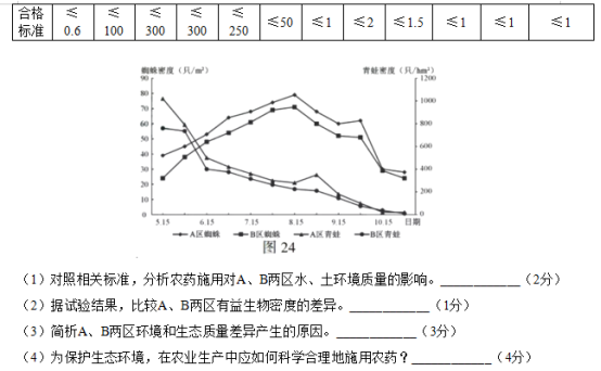 2019江苏高考地理试题（word精校版）