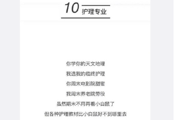 千万别报的专业TOP10