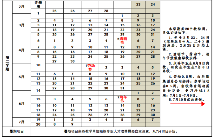 2019河南各大学暑假放假时间安排表