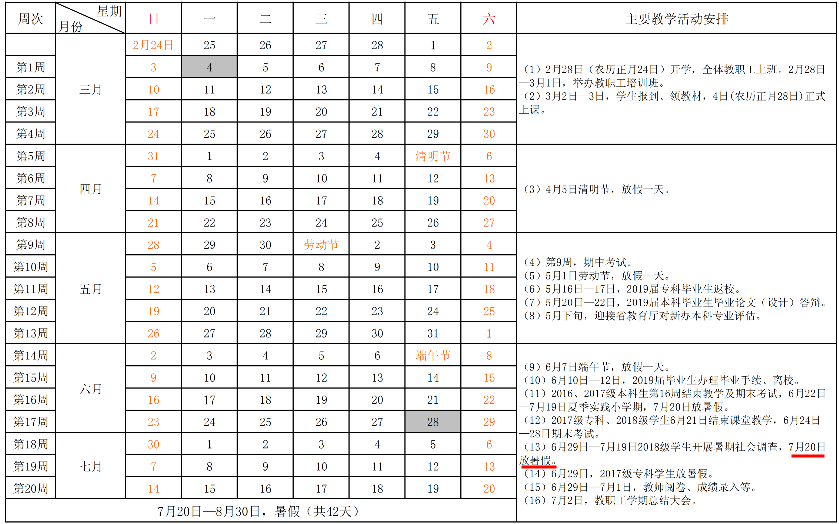 2019海南各大学暑假放假时间安排表