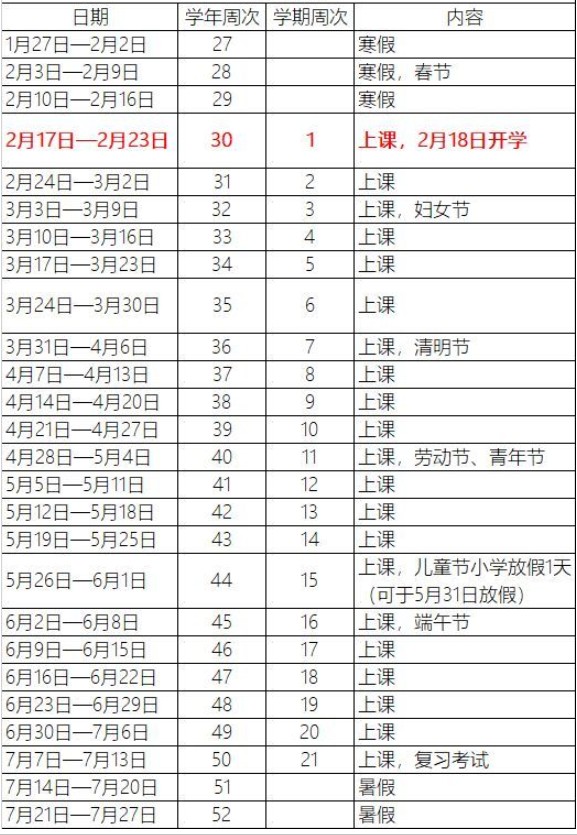 2019广东中小学暑假放假时间 什么时候放暑假