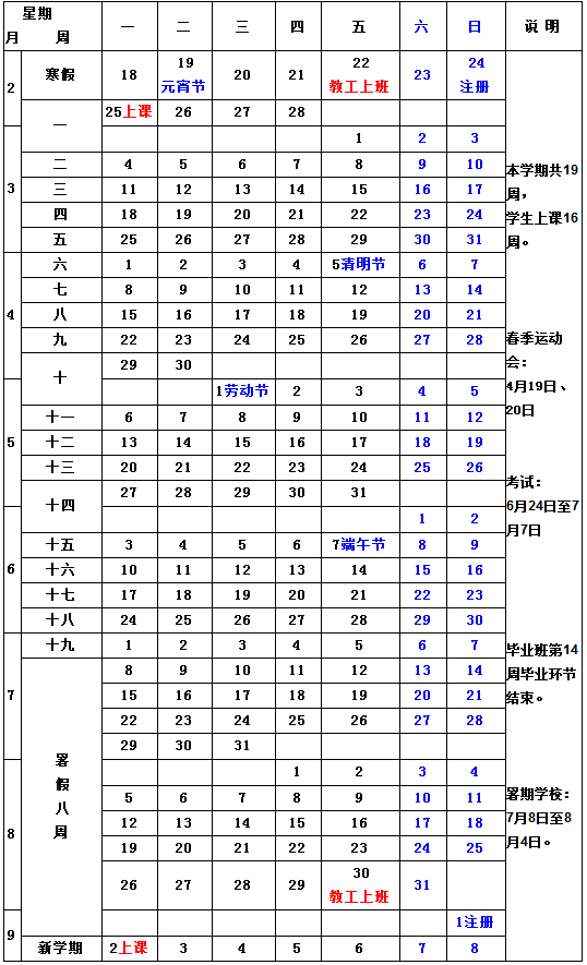 2019山东各大学暑假放假时间安排表